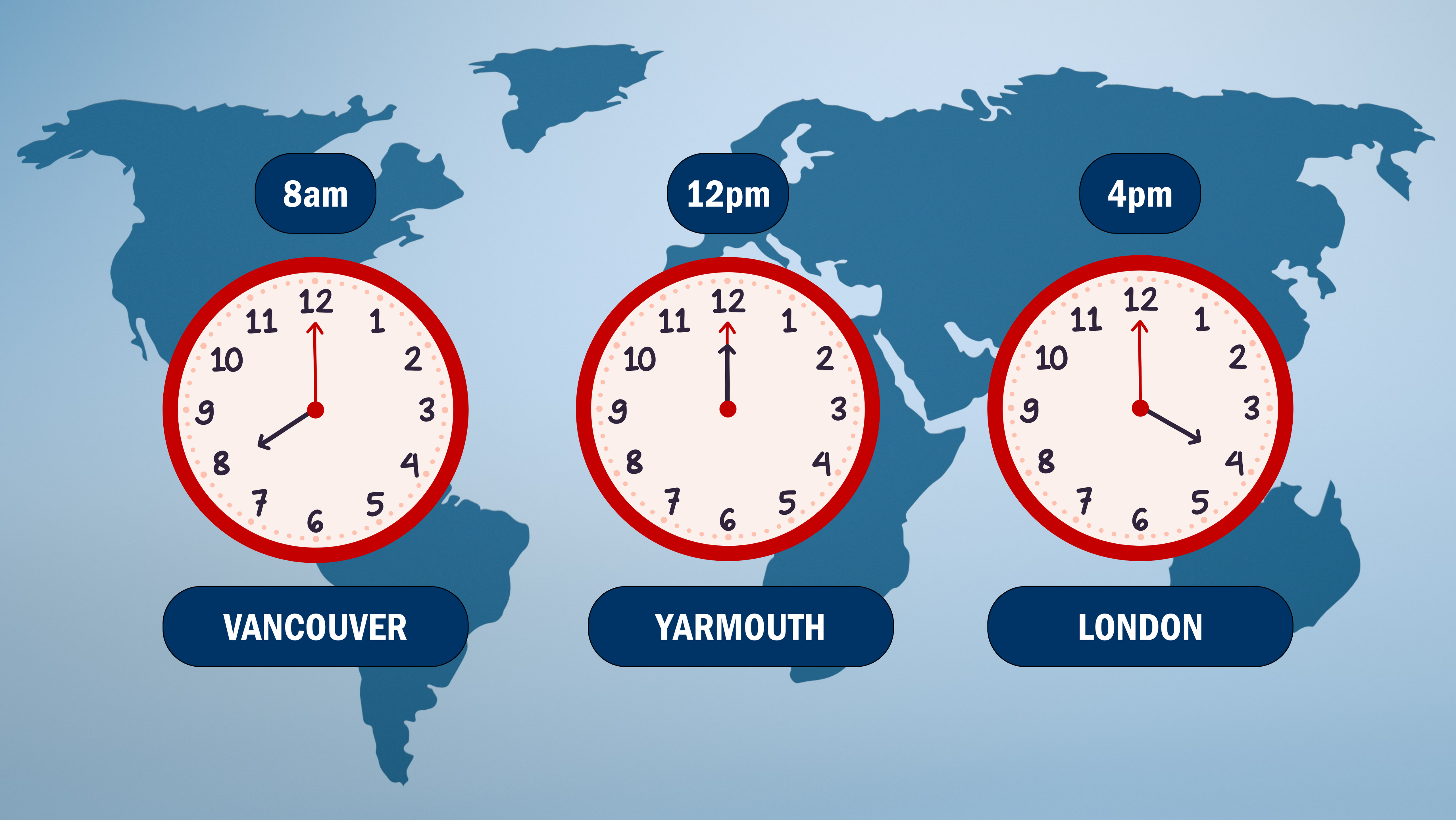 Graphic depicting three clocks from Vancouver, Yarmouth, and London.